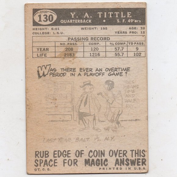 Y.A. Tittle 1959 Topps #130 Vintage Football Card - Picture 2 of 2